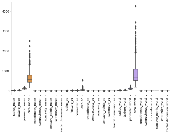 ../../_images/apache_spark_04_mlib_main_03_MLlib_main_mlp_classifier_21_0.png