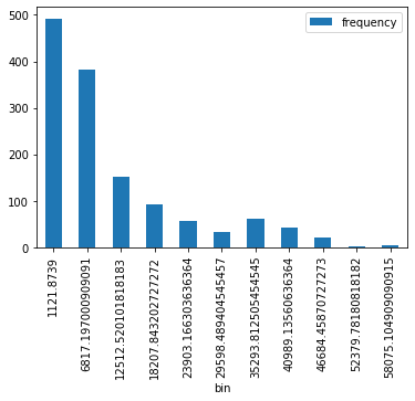 ../../_images/apache_spark_04_mlib_main_05_MLlib_main_regression_28_0.png