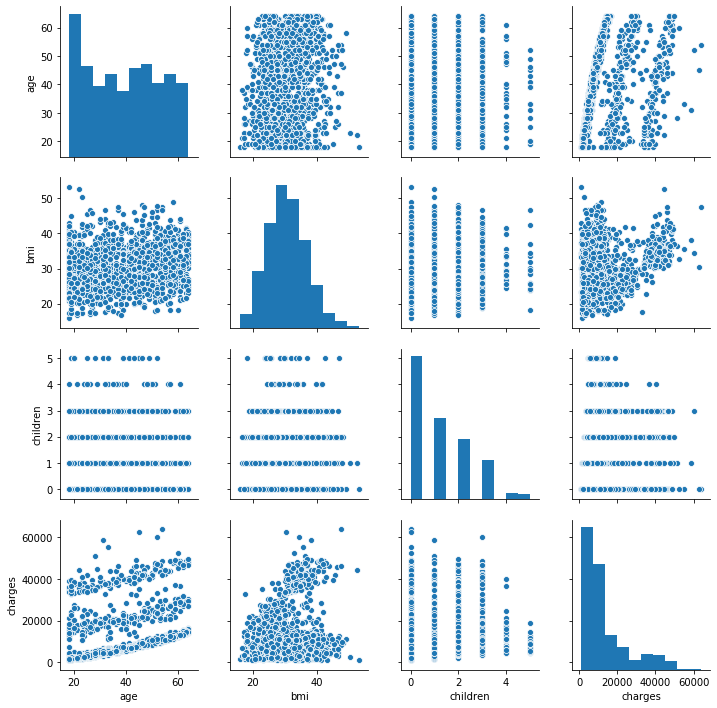 ../../_images/apache_spark_04_mlib_main_05_MLlib_main_regression_33_0.png