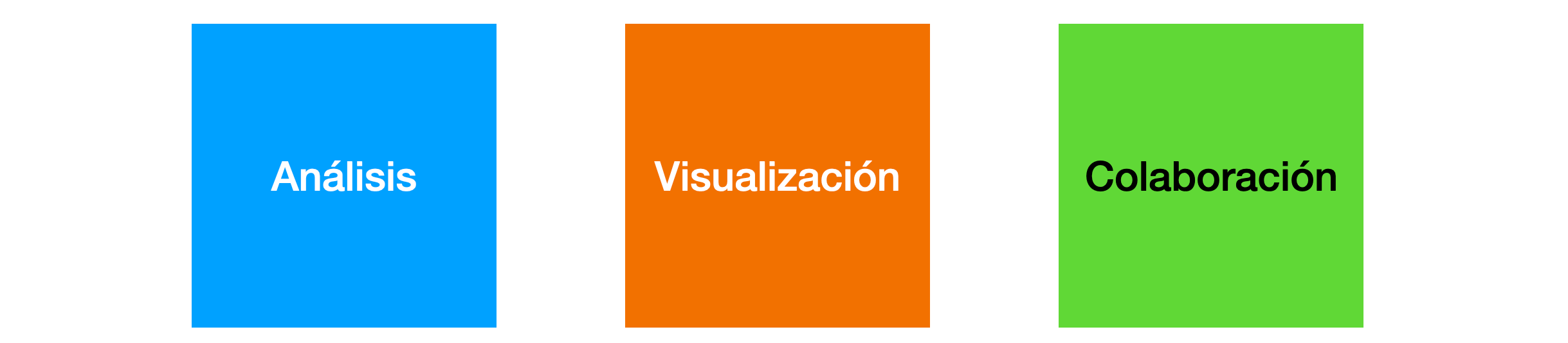 1-01-analisis-visualizacion-colaborarion.png