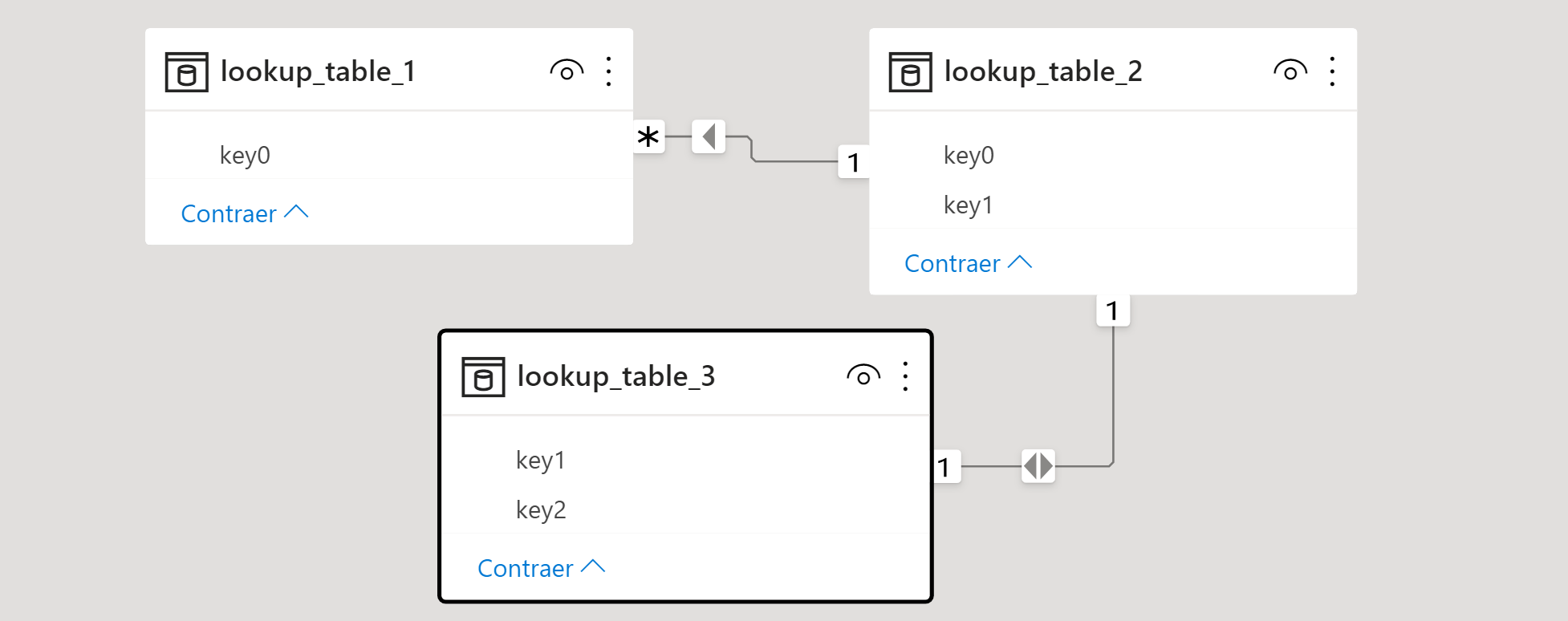 lookup_tables.png