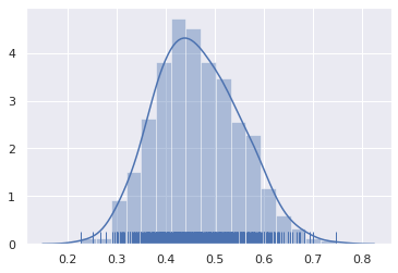 ../_images/01_estadistica_inferencial_06_bootstrap_23_0.png