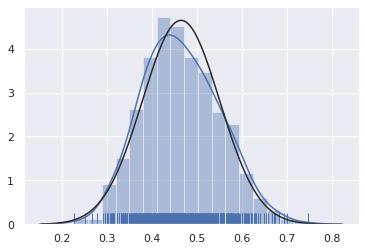 ../_images/01_estadistica_inferencial_06_bootstrap_30_0.png