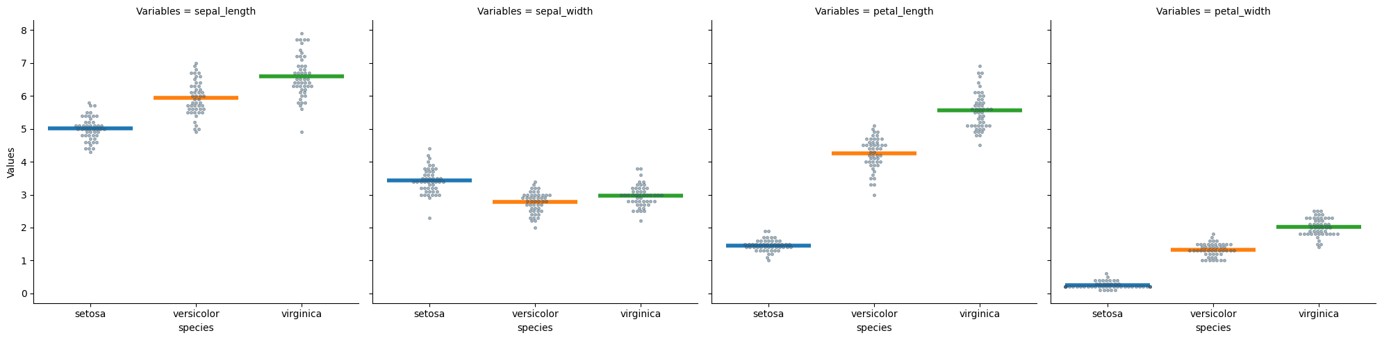 ../_images/02_estadistica_descriptiva_03_dispersion_13_0.png