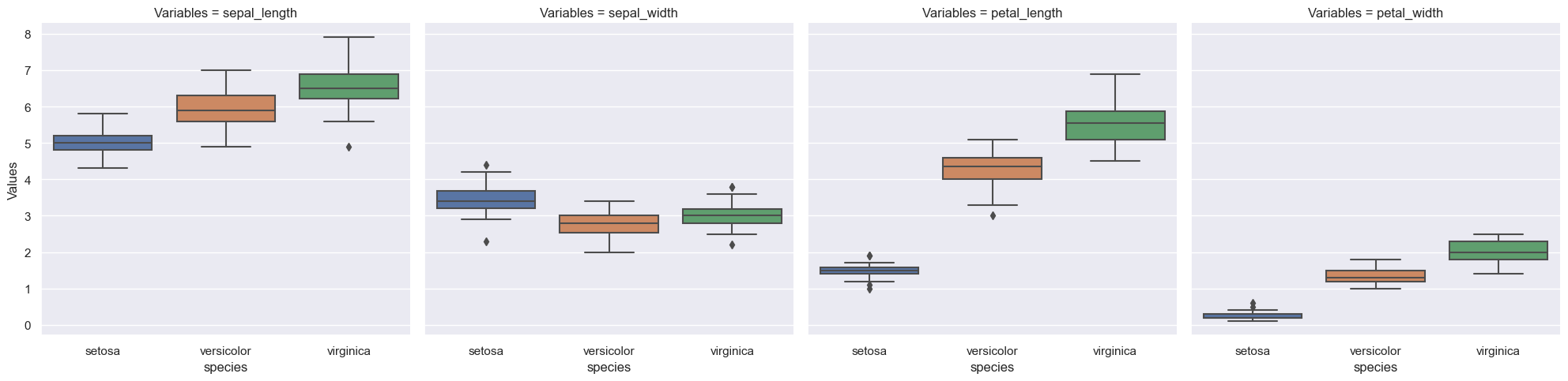 ../_images/02_estadistica_descriptiva_03_dispersion_48_0.png