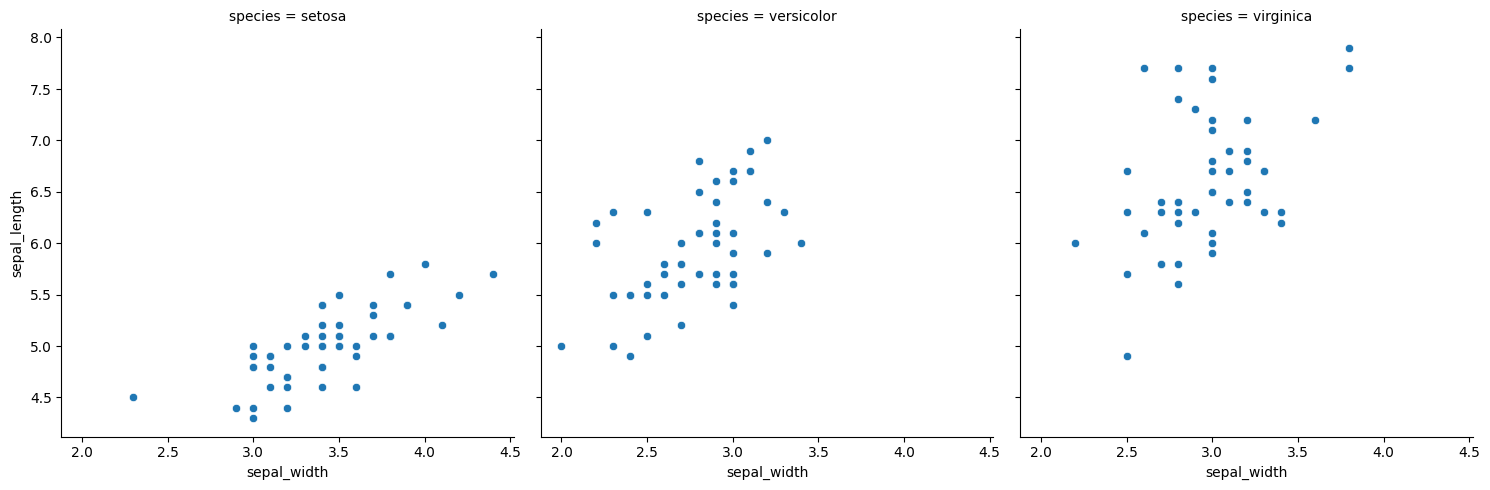 ../_images/02_estadistica_descriptiva_05_relaciones_10_0.png