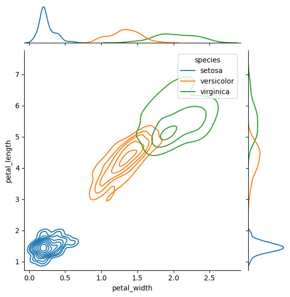 ../_images/02_estadistica_descriptiva_05_relaciones_11_0.png