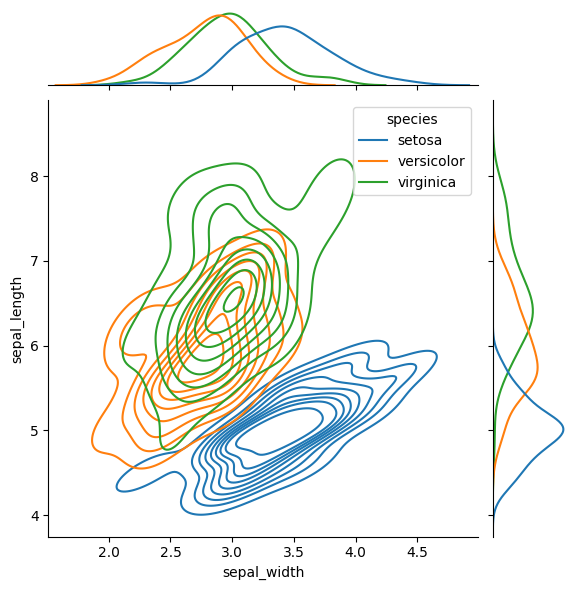 ../_images/02_estadistica_descriptiva_05_relaciones_12_0.png