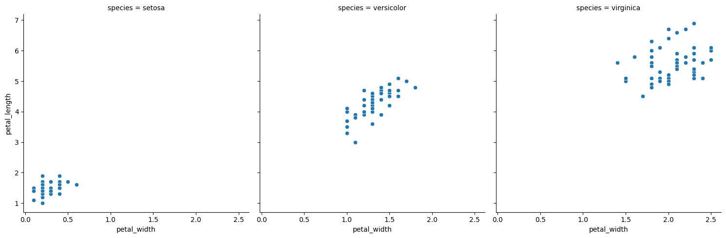 ../_images/02_estadistica_descriptiva_05_relaciones_9_0.png