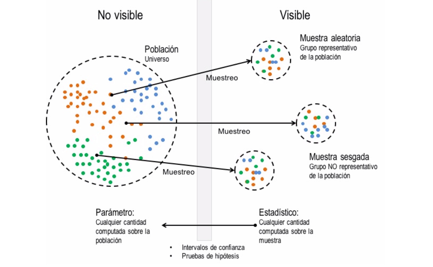 assets/pob-muestra.jpg