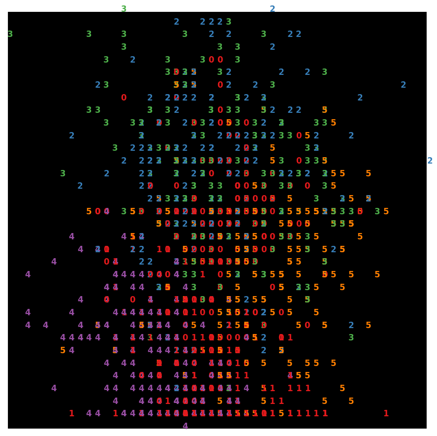 ../_images/21_proyecciones_aleatorias_01_proyecciones_aleatorias_14_0.png