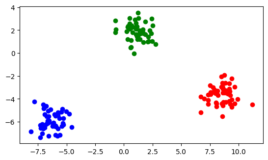 ../_images/25_clasificadores_clasicos_01_LogisticRegression_8_0.png