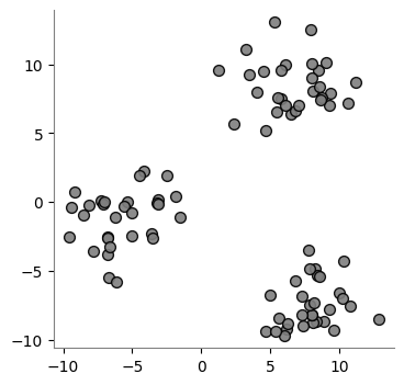 ../_images/46_clustering_01_KMeans_2_0.png