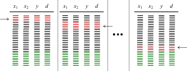 assets/k-fold-crossval.jpg