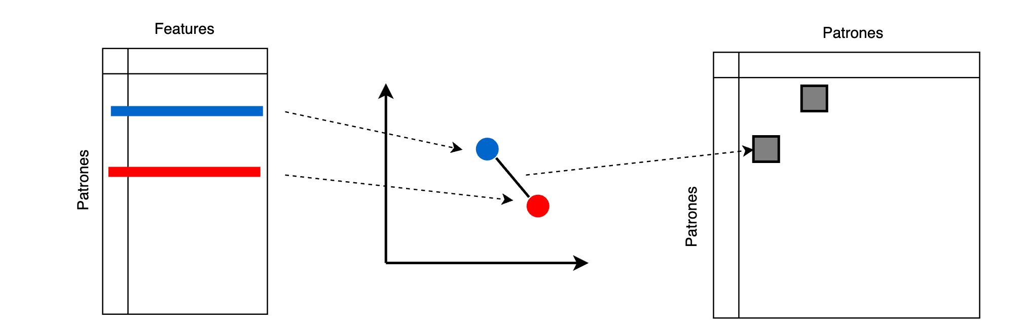 pairwise_metrics.png