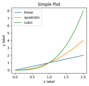 ../../_images/01_matplotlib_notebooks_01_conceptos_fundamentales_14_0.png