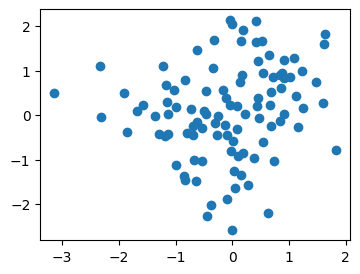 ../../_images/01_matplotlib_notebooks_01_conceptos_fundamentales_18_0.png