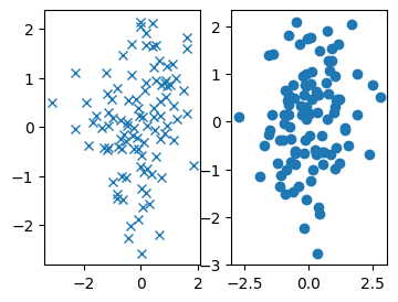 ../../_images/01_matplotlib_notebooks_01_conceptos_fundamentales_19_0.png