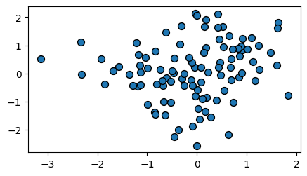 ../../_images/01_matplotlib_notebooks_01_conceptos_fundamentales_22_1.png