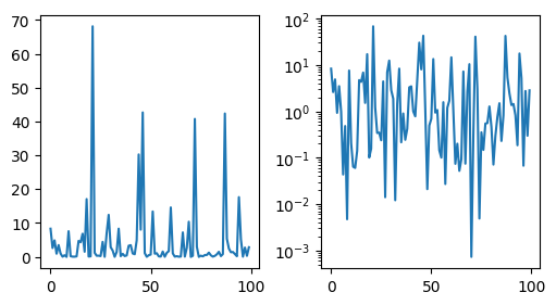 ../../_images/01_matplotlib_notebooks_01_conceptos_fundamentales_30_1.png