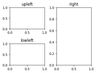 ../../_images/01_matplotlib_notebooks_01_conceptos_fundamentales_38_1.png