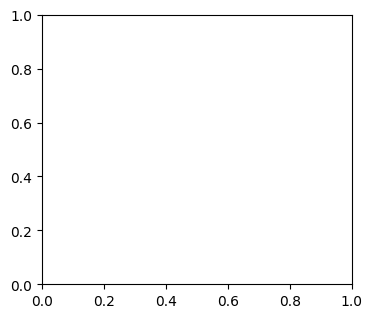 ../../_images/01_matplotlib_notebooks_01_conceptos_fundamentales_8_0.png