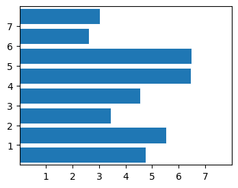 ../../_images/01_matplotlib_notebooks_02_graficos_basicos_6_0.png