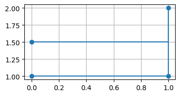 ../../_images/01_matplotlib_notebooks_02_graficos_basicos_9_0.png