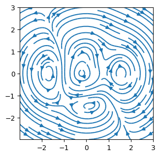 ../../_images/01_matplotlib_notebooks_03_graficos_de_vectores_y_campos_11_0.png
