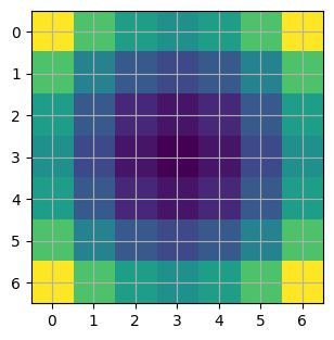 ../../_images/01_matplotlib_notebooks_03_graficos_de_vectores_y_campos_5_0.png