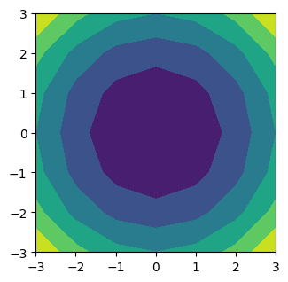 ../../_images/01_matplotlib_notebooks_03_graficos_de_vectores_y_campos_8_0.png