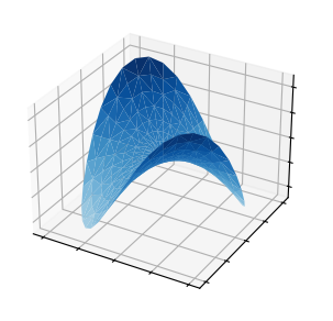 ../../_images/01_matplotlib_notebooks_06_graficos_3d_5_0.png