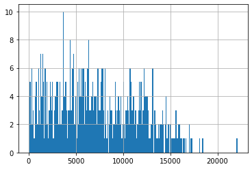 ../../_images/notebooks_postgres_1-01-02_12_1.png