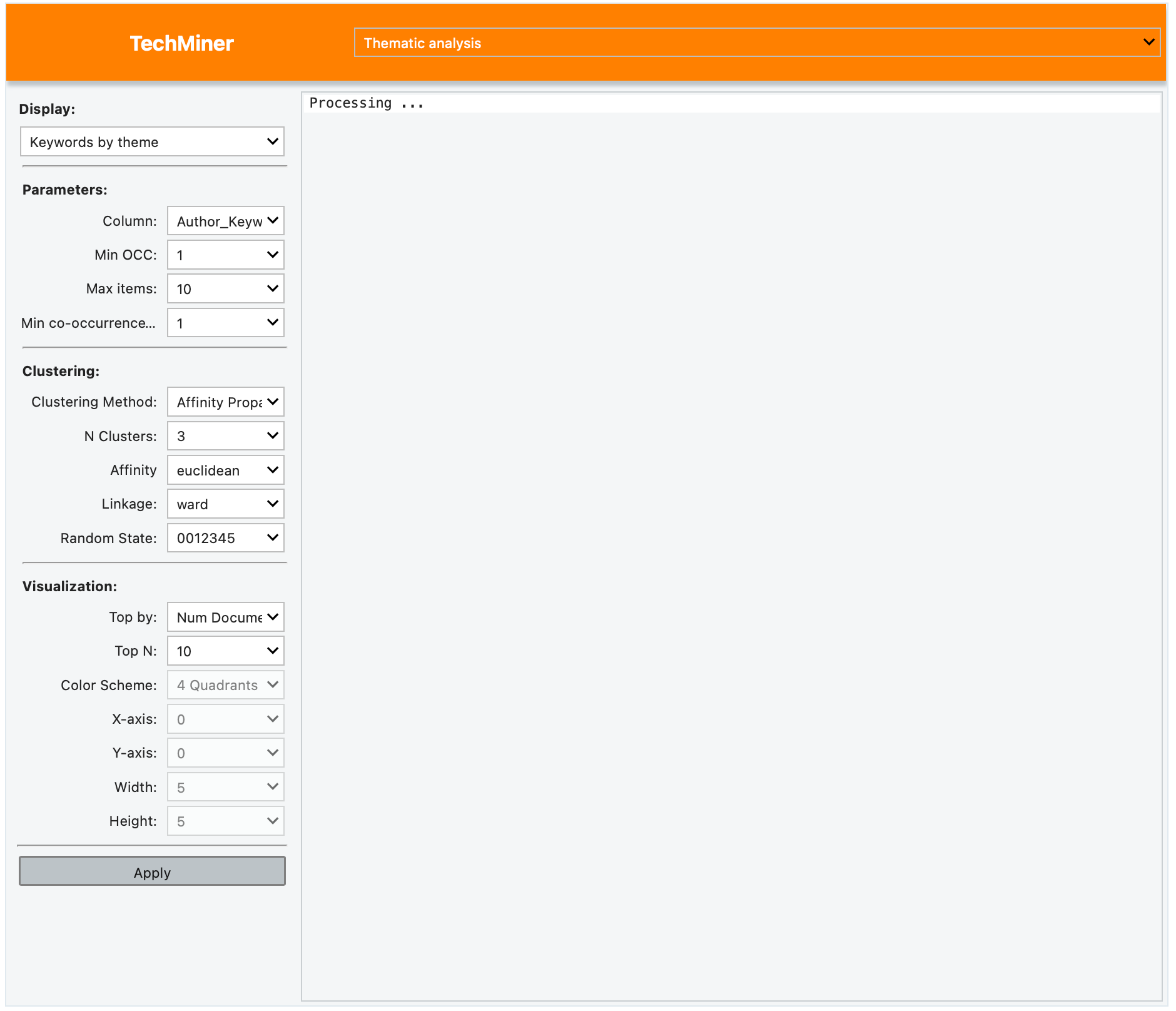 thematic-analysis-techminer-a-package-for-bibliographical-analysis